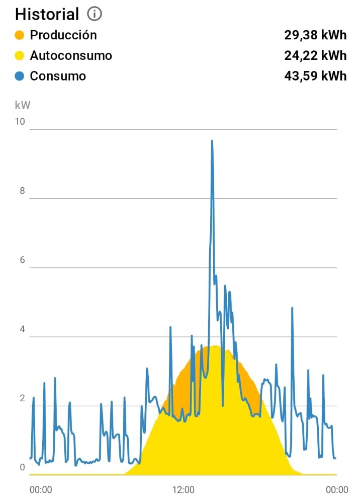 WhatsApp Image 2024 07 21 at 11.35.03